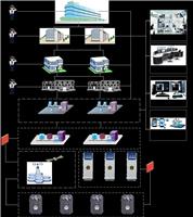 防爆相机在办公用品领域的应用 北京智天铭仕科技公司与八方资源网的角色
